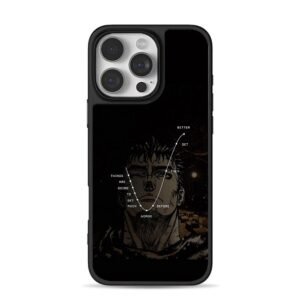 Berserk Guts worse before better quote art iPhone 16 Pro Max Black Case