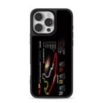 F1 Spa GP track Pirelli tires Phone Case for iPhone 11-17 & Samsung Galaxy S24-S26
